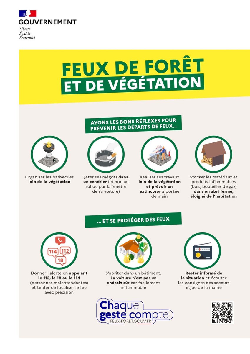meteofrance's tweet photo. 🔴 Météo des forêts : danger très élevé mardi sur Essonne, Deux-Sèvres et Vaucluse

⚠️ Fortes chaleurs et sécheresse provoquent une situation exceptionnelle de danger feux de forêts.

🔎 9 départs de feu sur 10 sont d’origine humaine. Les bons réflexes :
https://t.co/lU1klnuWCL https://t.co/TiREFT7dAv