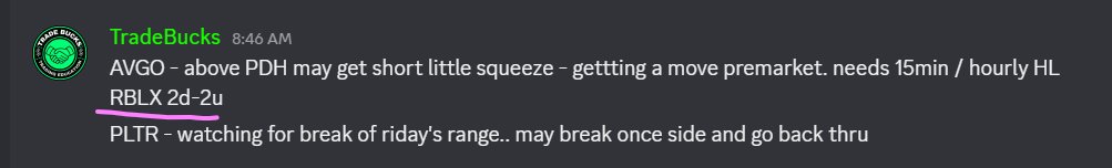 Trade_Bucks's tweet photo. $RBLX - 2d-2u daily 🎯 hit!

✅ Posted in the Free Discord

#TheStrat https://t.co/qIhneuyiM1
