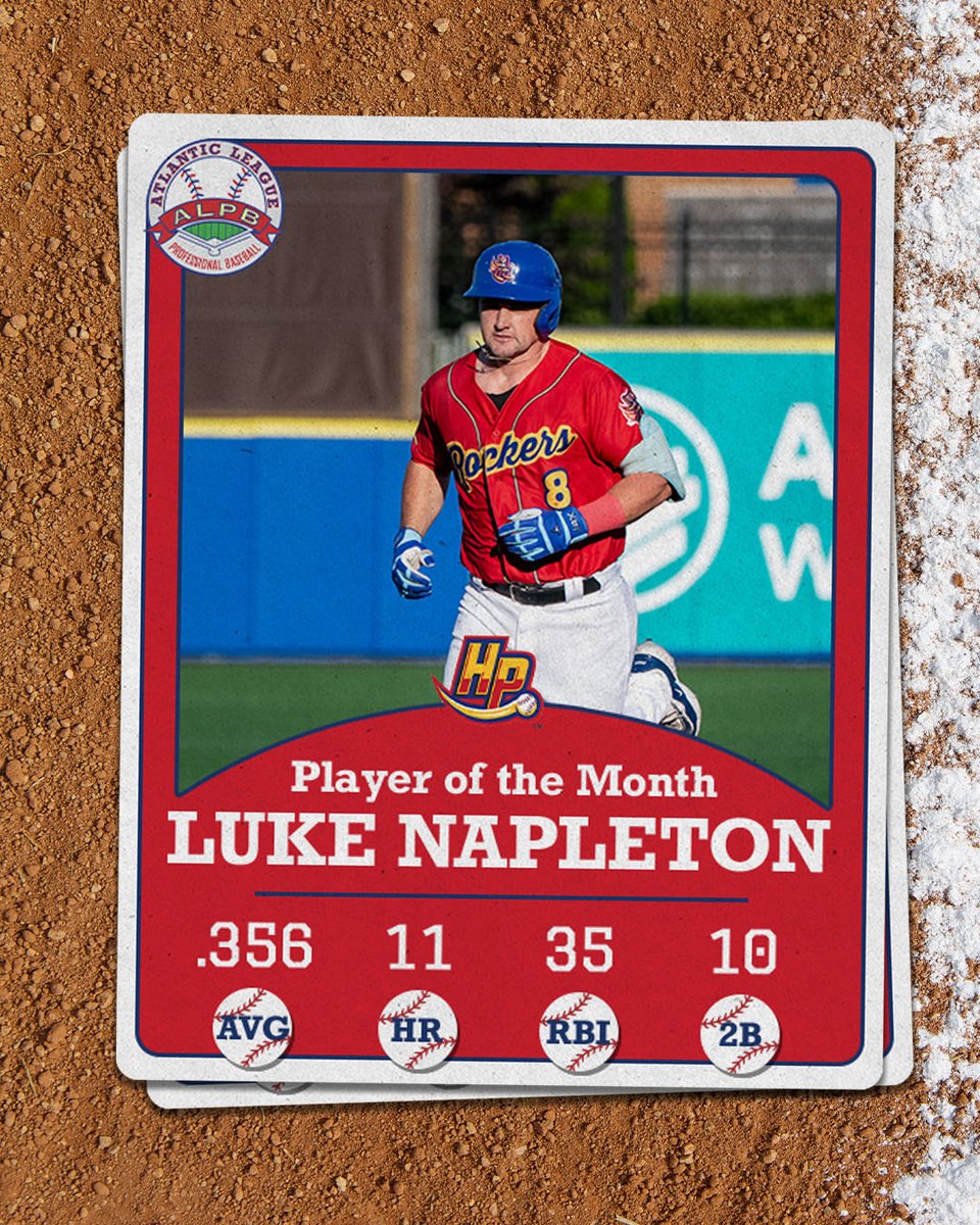 AtlanticLg's tweet photo. Luke Napleton of @RockersBaseball has been named the ALPB Player of the Month https://t.co/HeR0wT2Aqa