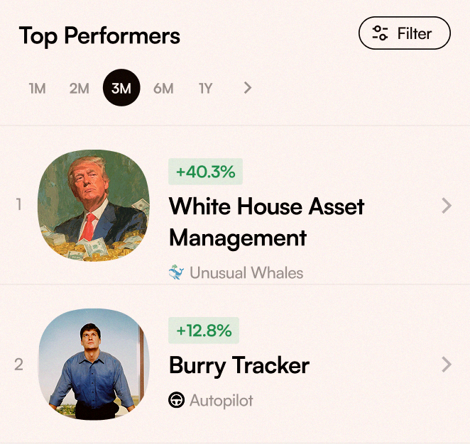 ROrin0117's tweet photo. どっちの分析が正しいか、そろそろわかるな

トランプ大統領は「株価は急上昇する」って言ってる
一方でマイケル・バリーは「終わりが近い」ってさ https://t.co/MZQmIHgC5I