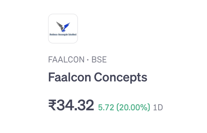 StocksRoyale1's tweet photo. Order win = 3x Mcap 🤯

Order value: Rs. 101 crore.
Market Cap: Rs. 33 crore.

Stock hit 20% UC today 🔥