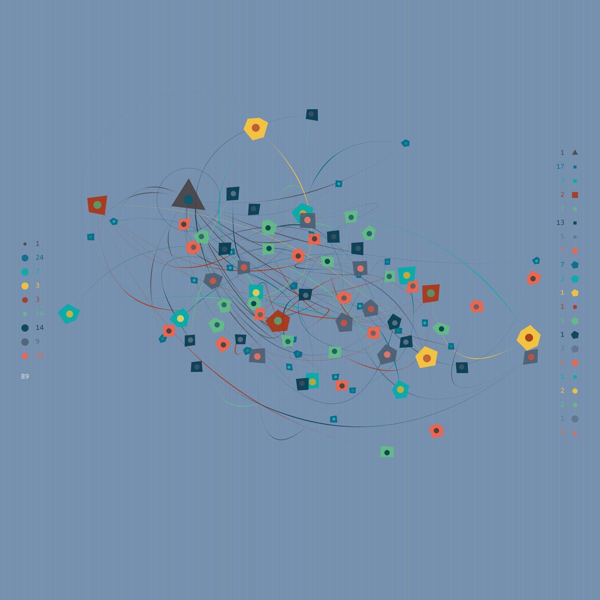 __S_e_r_g_e__'s tweet photo. Logoria: System Varieties

Each output reveals a distinct configuration of forms, colors, and relations while remaining faithful to the generative logic that defines Logoria.

Three worlds, one underlying system.

@artblocks_io https://t.co/10Uk1JdeUt