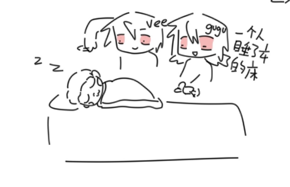 YIIICIII0110's tweet photo. 昨天晚上画的东西
和今天的宵夜 https://t.co/tCG4hkvWVc