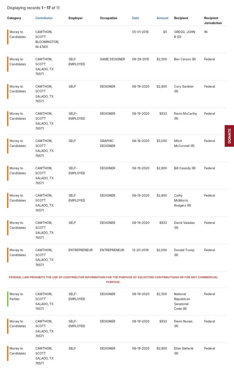 cryptd0ll's tweet photo. @Wolffang7191 @rodeorosebud Donations screen + his response to it https://t.co/lJj77Zafdw