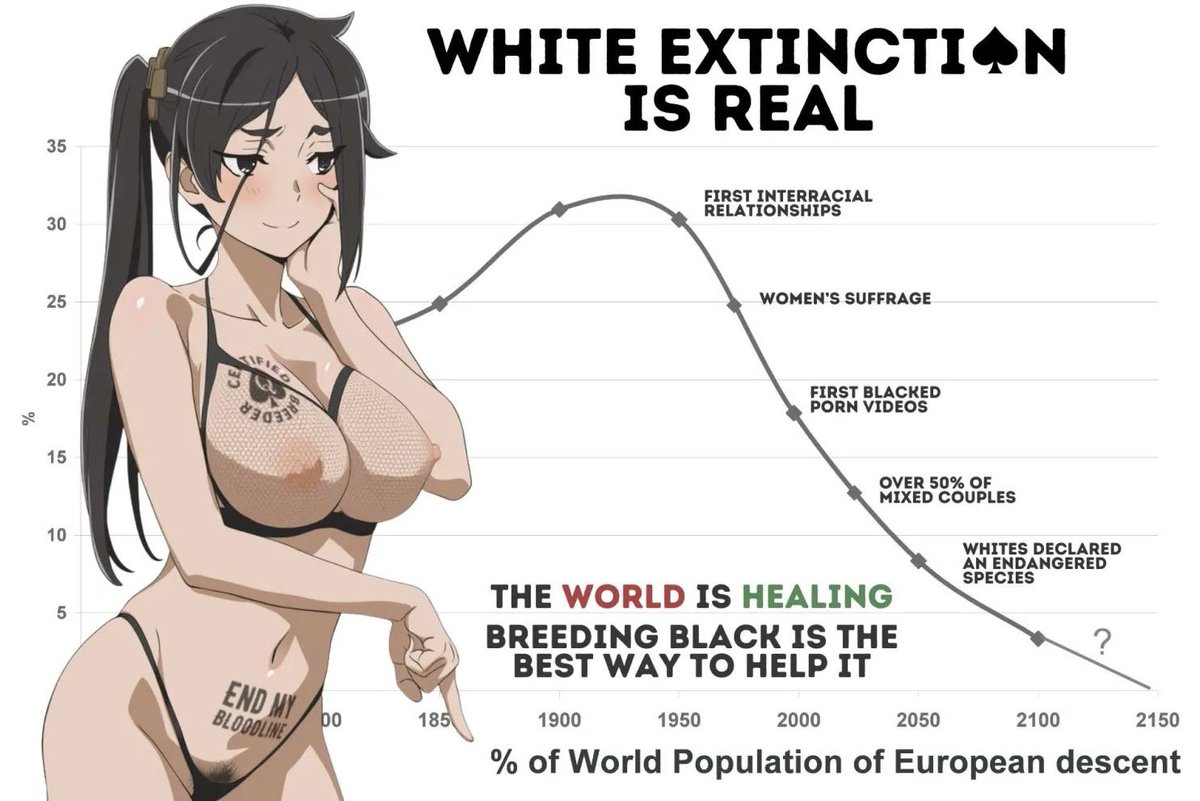 blckedwidow_'s tweet photo. 🕷️: ⬜️ lives don’t matter 😇 https://t.co/WAb7JetOX6