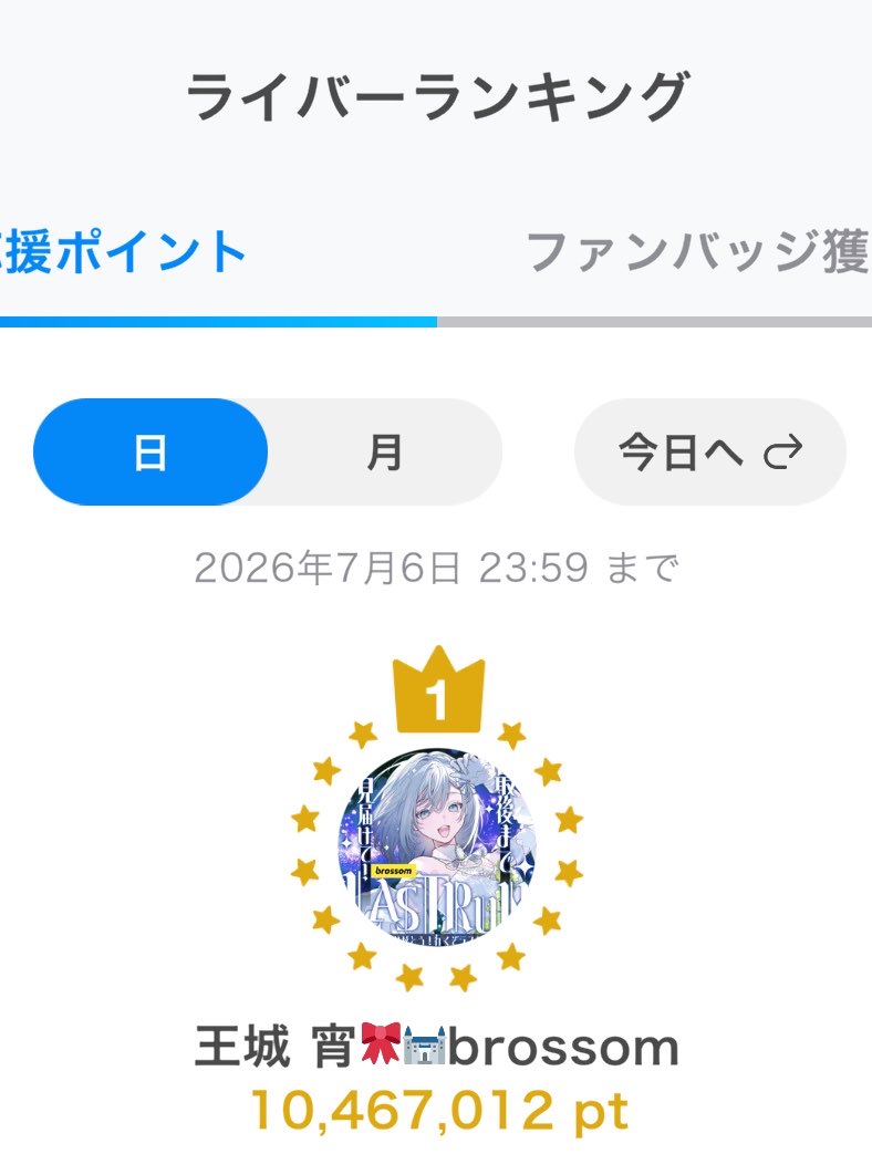 oshiroyoi's tweet photo. 甲子園全国予選1位、デイリーライバーランキング1位、バッジ数現在1位本当にありがとうございます。
皆々様のおかげです。
バッジ数も過去の記録更新できました。ありがとうございます。
このままこれからも努力していきますので一緒に進んで頂けましたら幸いです。 https://t.co/wP83DuwbrD