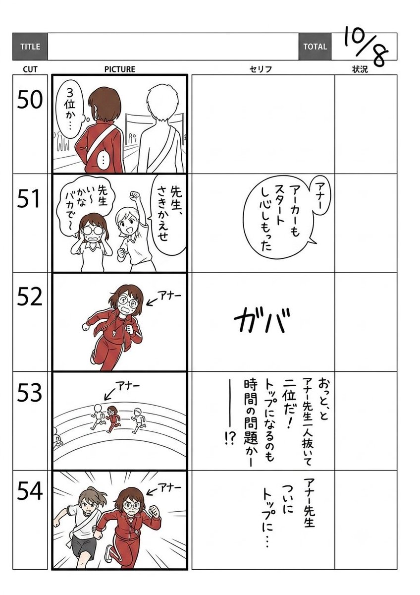 ireeworld's tweet photo. 真夜中のどうでもいい画像アップです。一応内容とキャラはオリジナルです。コンテの清書がAIです。何卒宜しくお願い致します。 https://t.co/wyDTvwCuu2