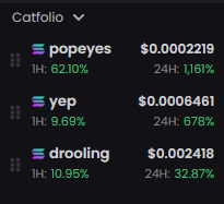cryptowasta's tweet photo. My current Catfolio, What am i missing? https://t.co/WV45VDf6OZ