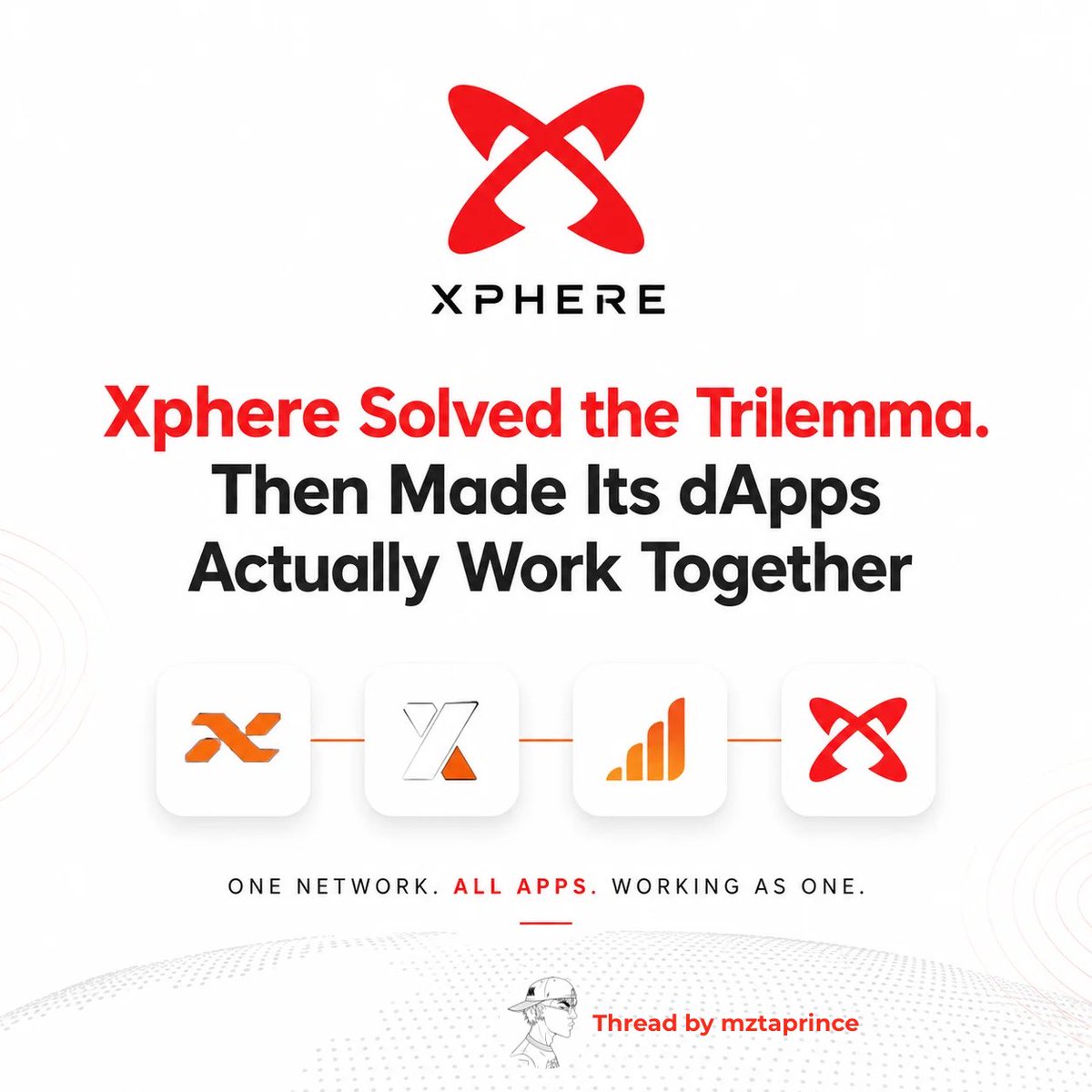 mztaprince_'s tweet photo. most L2s and new L1s pick two out of the three: speed, security, decentralization.

and over time they just got better at hiding which one they sacrificed.

@Xphere_official refused to play that game.

instead of picking two out of three, it built a dual-chain architecture that lets one chain optimize for speed and real-time finality while the other handles secure, decentralized validation.

on top of that, it also built a closed-loop system where every dapp in the ecosystem feeds the next.

from usage → revenue → burns → yields → more liquidity → more usage.

here’s what’s actually going on under the hood, and why the flywheel part is important

 🧵 🔻