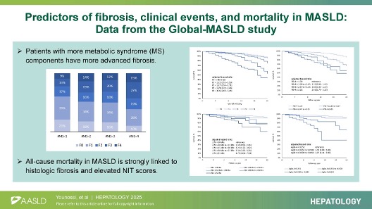 HEPATOLOGY Journal tweet media