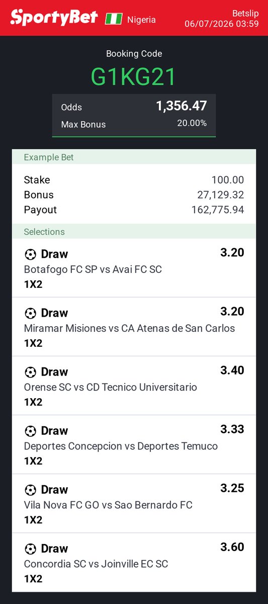 JoyChinons50436's tweet photo. G1KG21 DRAW 1.350 Odds @39billion @OgidanAyodeji1 @bossolamilekan1 @Mrbankstips @LouieDi13 
@CHIZZY_BB @officialmoore7 https://t.co/LlVqelrY4I