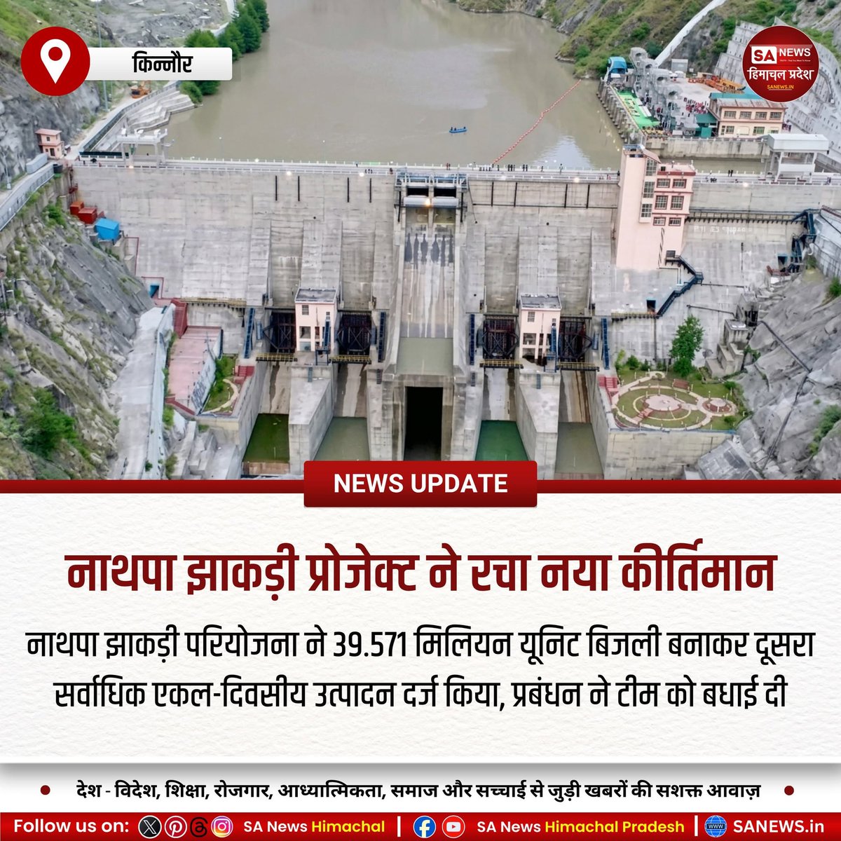 sanewshimachal's tweet photo. #SJVN की नाथपा झाकड़ी परियोजना ने 39.571 मिलियन यूनिट बिजली उत्पादन कर नया कीर्तिमान स्थापित किया। यह परियोजना के इतिहास का दूसरा सबसे बड़ा एकल-दिवसीय उत्पादन है, जो स्वच्छ ऊर्जा क्षेत्र में बड़ी उपलब्धि माना जा रहा है।
#HydroPower #RenewableEnergy #GreenEnergy #RecordBreaking https://t.co/0ffNUAcFvE