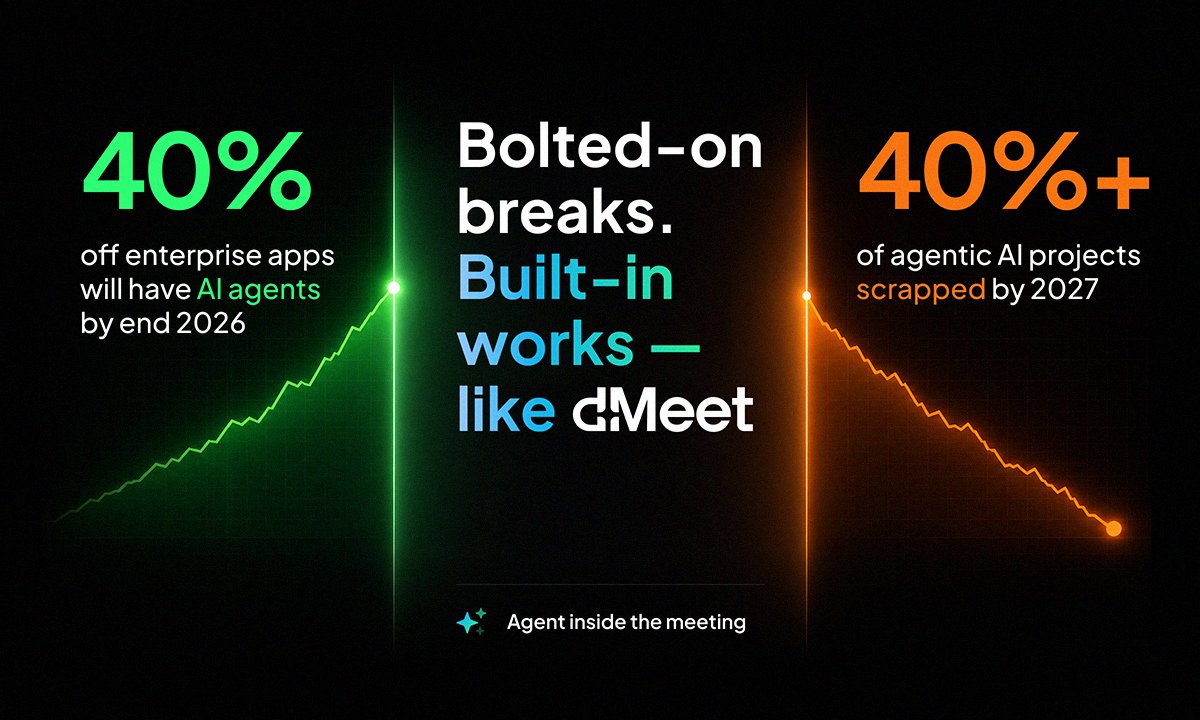 dTelecom tweet media