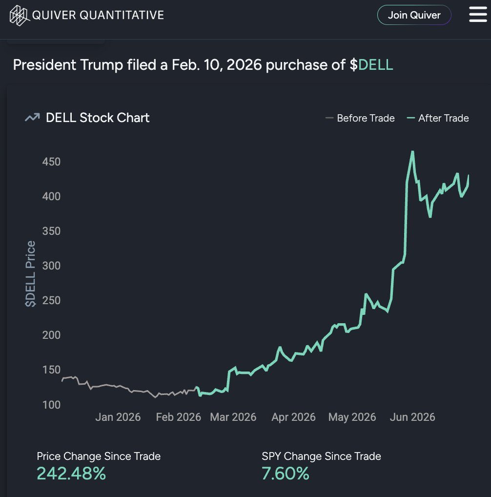 Quiver Quantitative tweet media