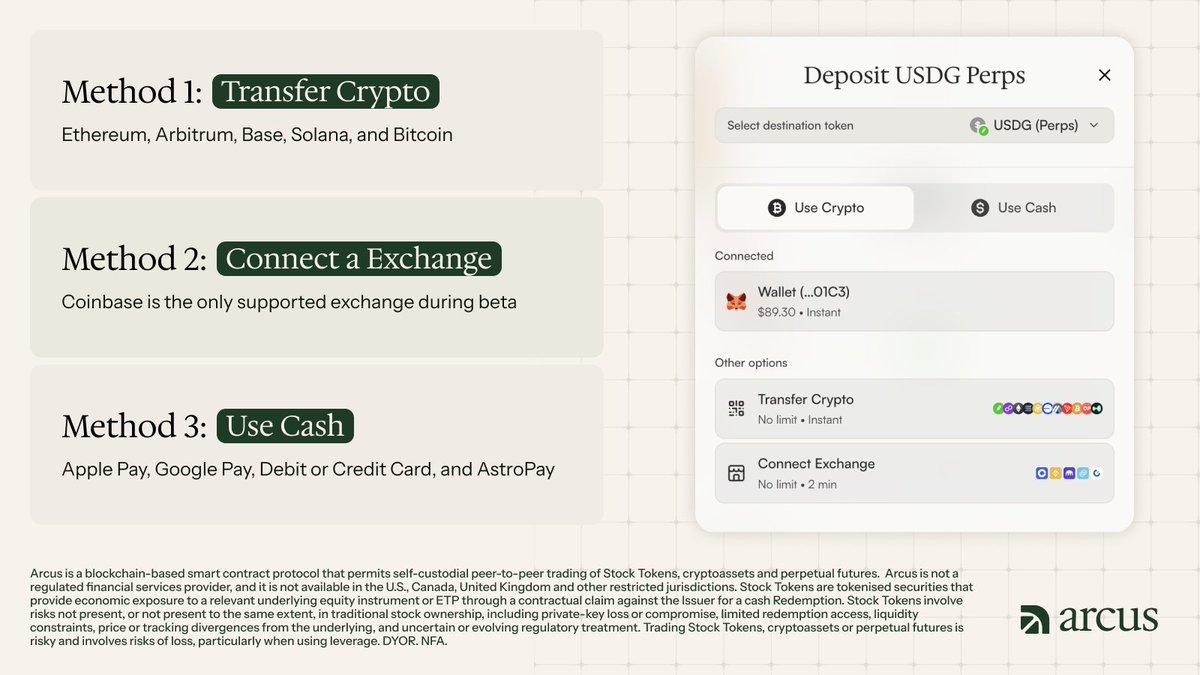 arcus_xyz's tweet photo. 3 ways to fund your account on Arcus. https://t.co/gfGu7fIPou