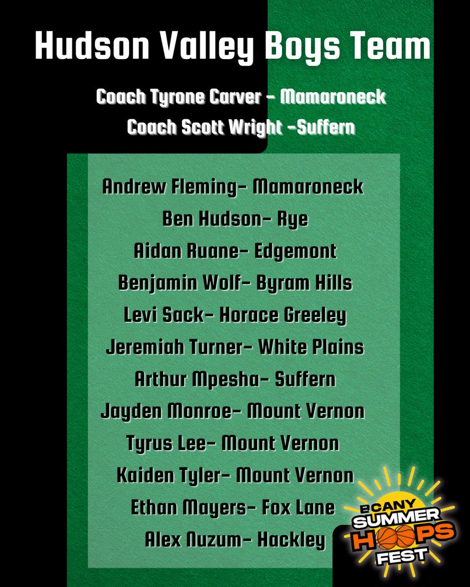 CoachCarver_'s tweet photo. 2026 Hudson Valley @BCANY1 Summer Hoops Festival Roster. Team will compete on August 7-9 at Monroe-Woodbury School District. @KDJmedia1 @lohudhoopsmbd @LowerHudsonHoop @lohudsports https://t.co/1Ta5Vw9WSQ