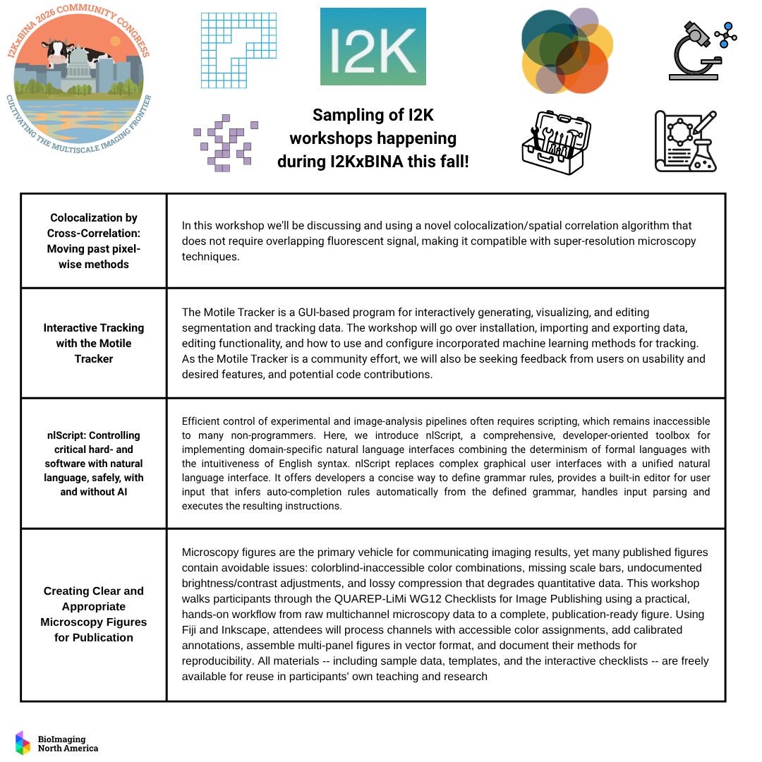 BioImaging North America tweet media