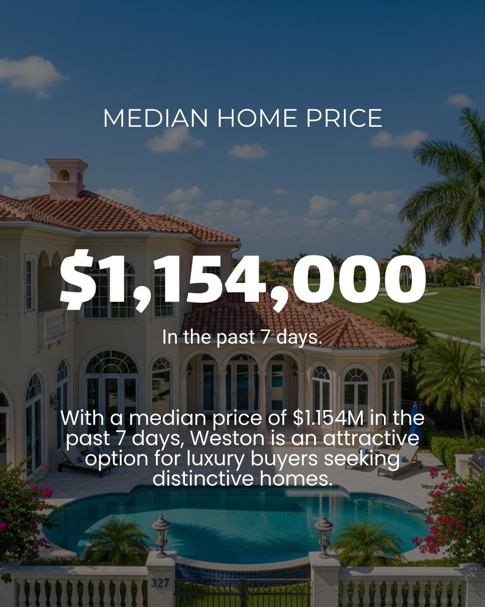 Athenashouse's tweet photo. Weston, FL Market Update:
- 233 active listings ($1.15M avg)
- 63 days on market
- $447/sq. ft.
Thinking of a move? Let’s chat!
#WestonRealEstate #FLHousingMarket https://t.co/fja5MWZg00