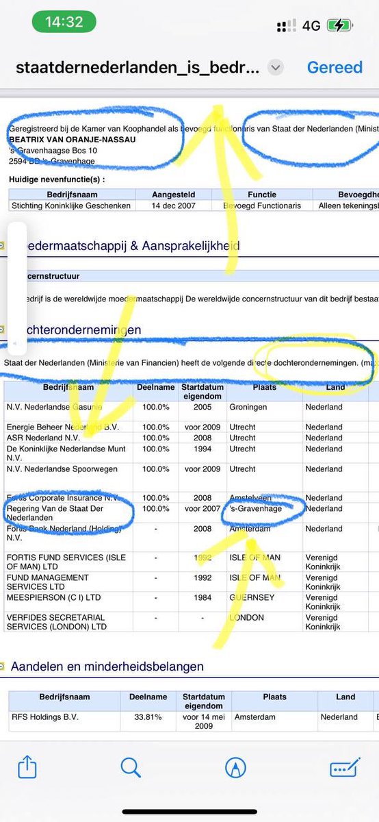 BarbaraVeentje's tweet photo. @telegraaf Nederland is een bedrijf, staan ingeschreven in het handelsregister van London. Als Bedrijf mag je geen wetten maken, en belasting innen is daarmee illegaal. Dus gemeenten regels opleggen ook! https://t.co/YMgU590hWH