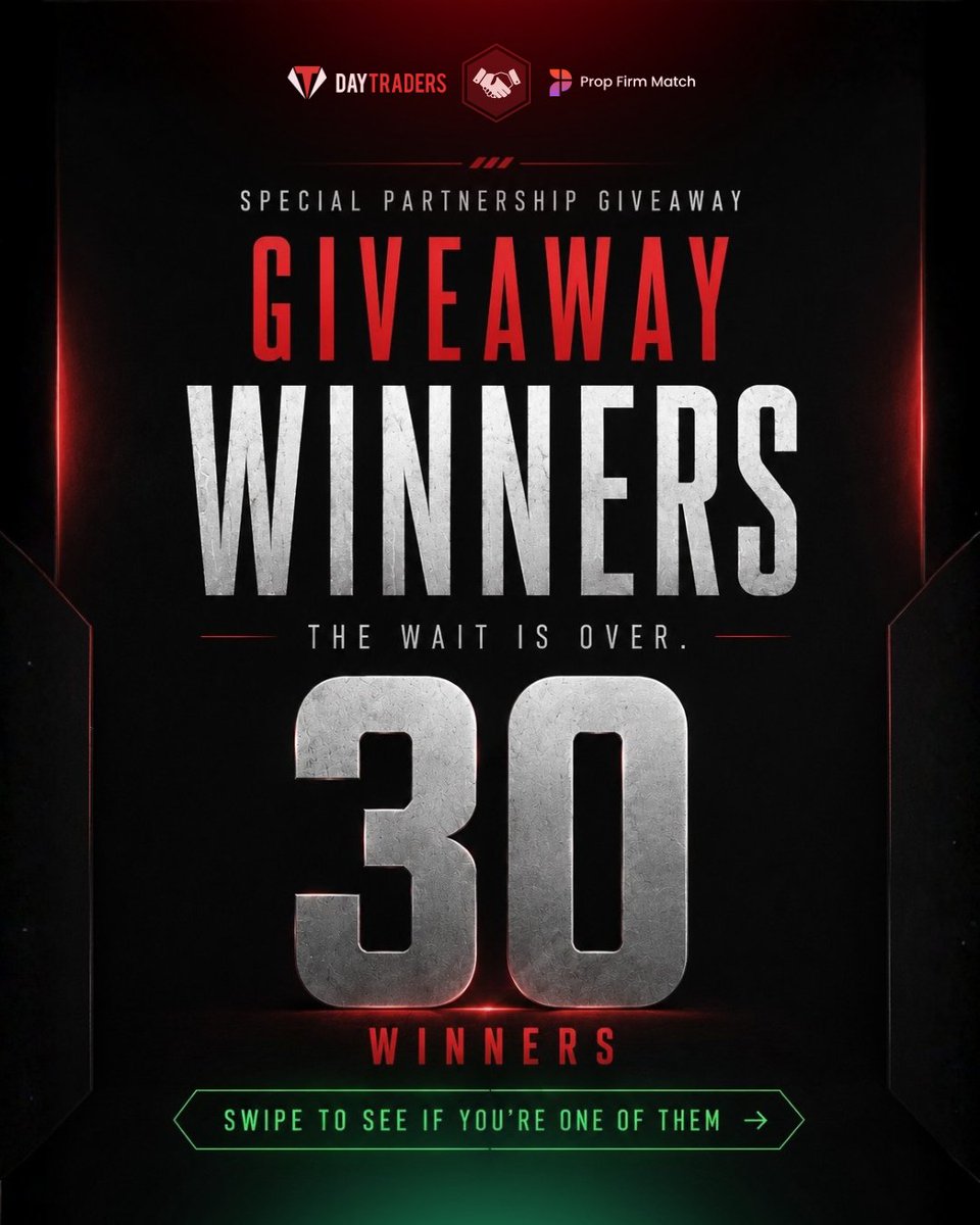 DayTraders_com's tweet photo. 🚨 GIVEAWAY WINNERS ANNOUNCED! 🚨

The wait is over.

The winners of our DayTraders × Prop Firm Match Giveaway are here!

Swipe through the carousel to see if you’re one of the winners.

➡ 10× $50K EOD Evaluations
➡ 10× $50K Static Evaluations
➡ 10× $50K Trailing Evaluations

Congratulations to every winner and thank you to everyone who joined.

Stay tuned….this is just the beginning. 🚀

#PropTrading #TradingCommunity #FundedTrader #PropFirmMatch #DayTrading #GiveawayWinners #TradingGiveaway #FuturesTrading #DayTraders #DT #daytraderscom