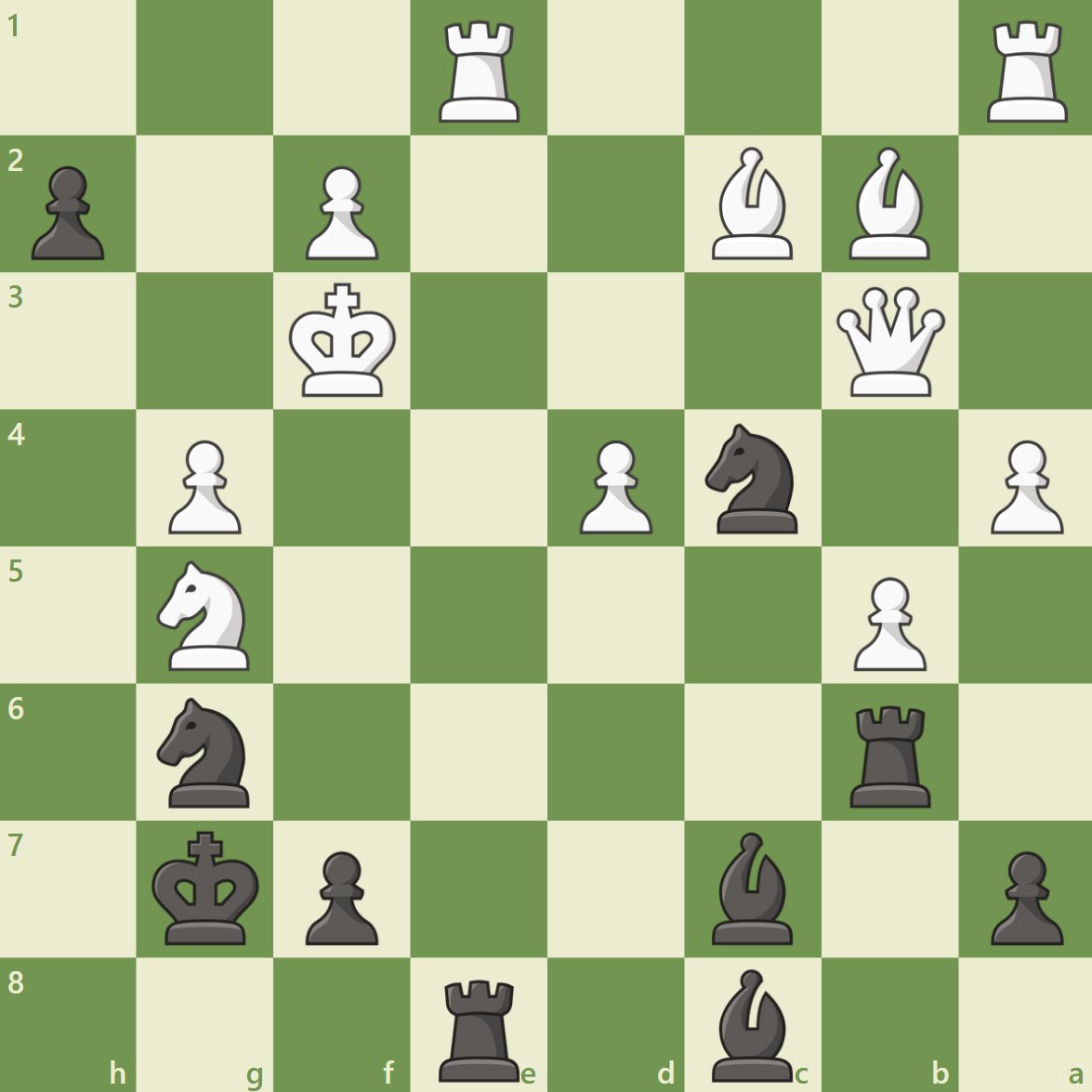 Chess.com tweet media