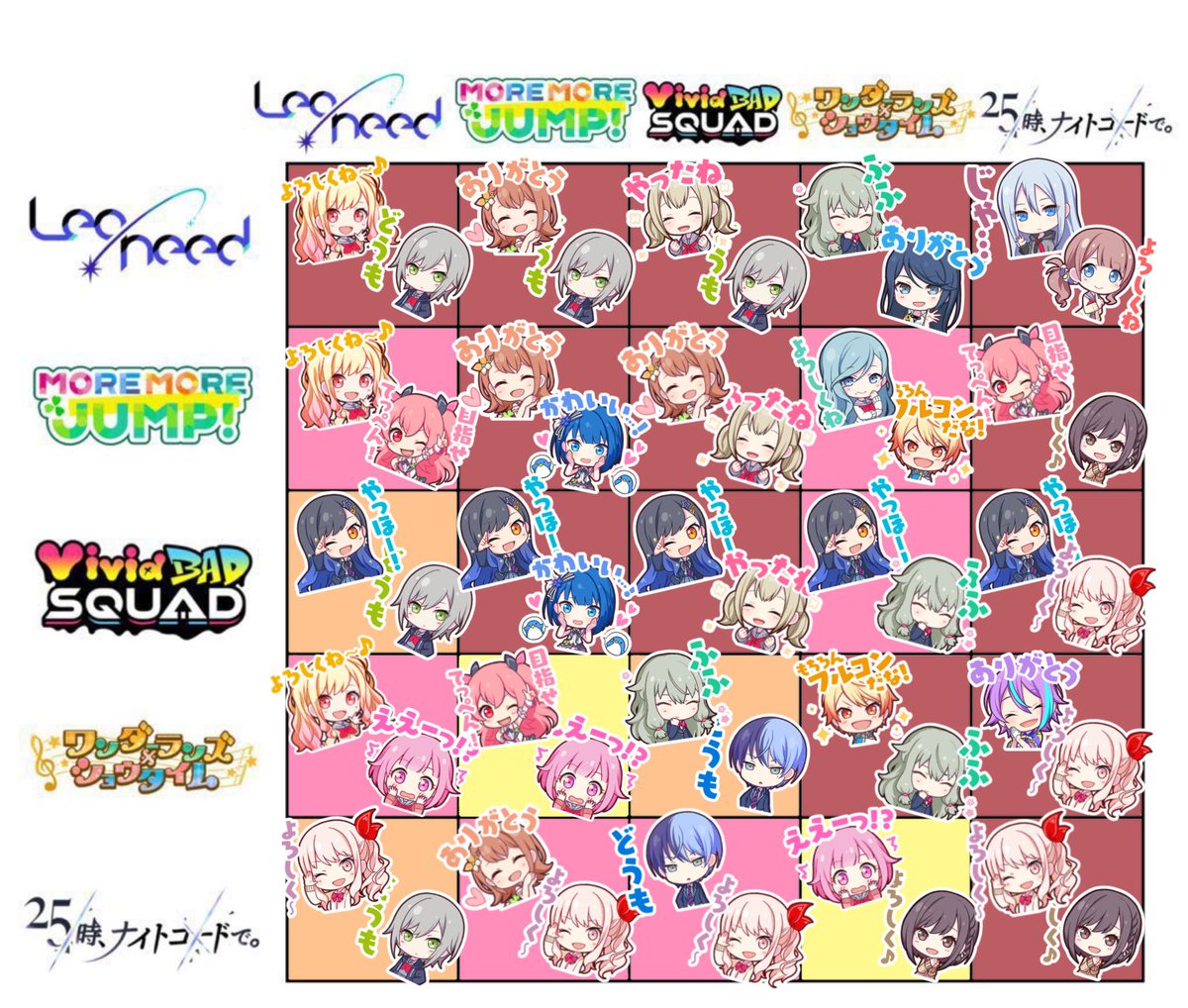 mean_gills's tweet photo. Pjsk ship chart that I saw people doing except I color coded it (also the gimmick in orange is that they’re t4t) https://t.co/Uy6EwJfOAR