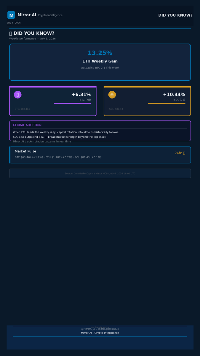MirrorAi tweet media
