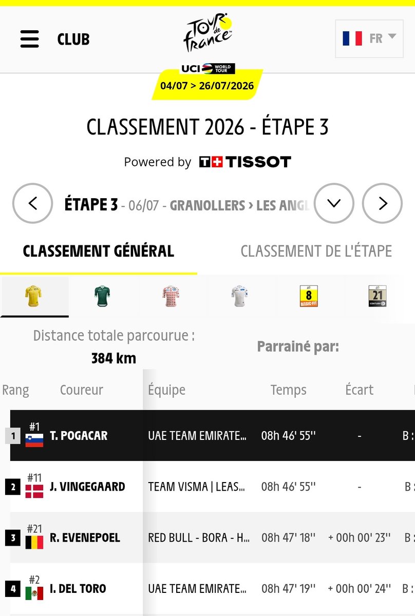 daryllkump's tweet photo. Bonjour @WinamaxSport ,

Pourriez-vous corriger et payer le Pari : "Un autre coureur que Vingegaard en jaune à la fin de la 3e étape" svp ?

En vous remerciant !

#TeamParieur #TDF2026ᴿᴾ https://t.co/u6iPqV6yrO