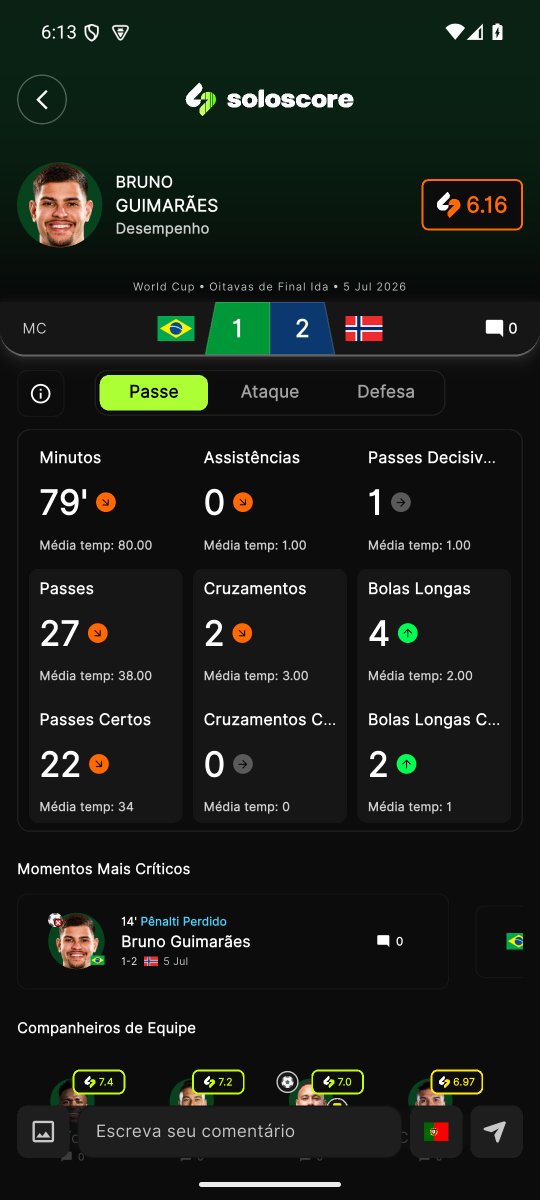 ThatNiggSpaz's tweet photo. @Mundinho_SEP @futebol_info @simpraisa 6.16 kk é sacanagem mano, sumiu dms 1 https://t.co/dT57Sx4eEh
