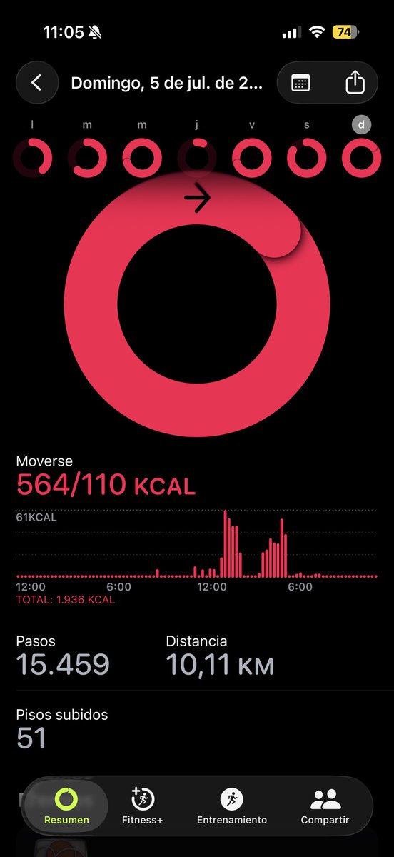 kcausil29's tweet photo. Después de tantas cosas, volví a la naturaleza. Creí que estaba lista, pero una caminata exigente y una rinitis me hicieron bajar el ritmo.

A veces, el mayor logro no es llegar al final, sino descubrir que eres capaz de avanzar más de lo que imaginabas.

10 Kilómetros 💪🏼 https://t.co/rQAMKi0jKY
