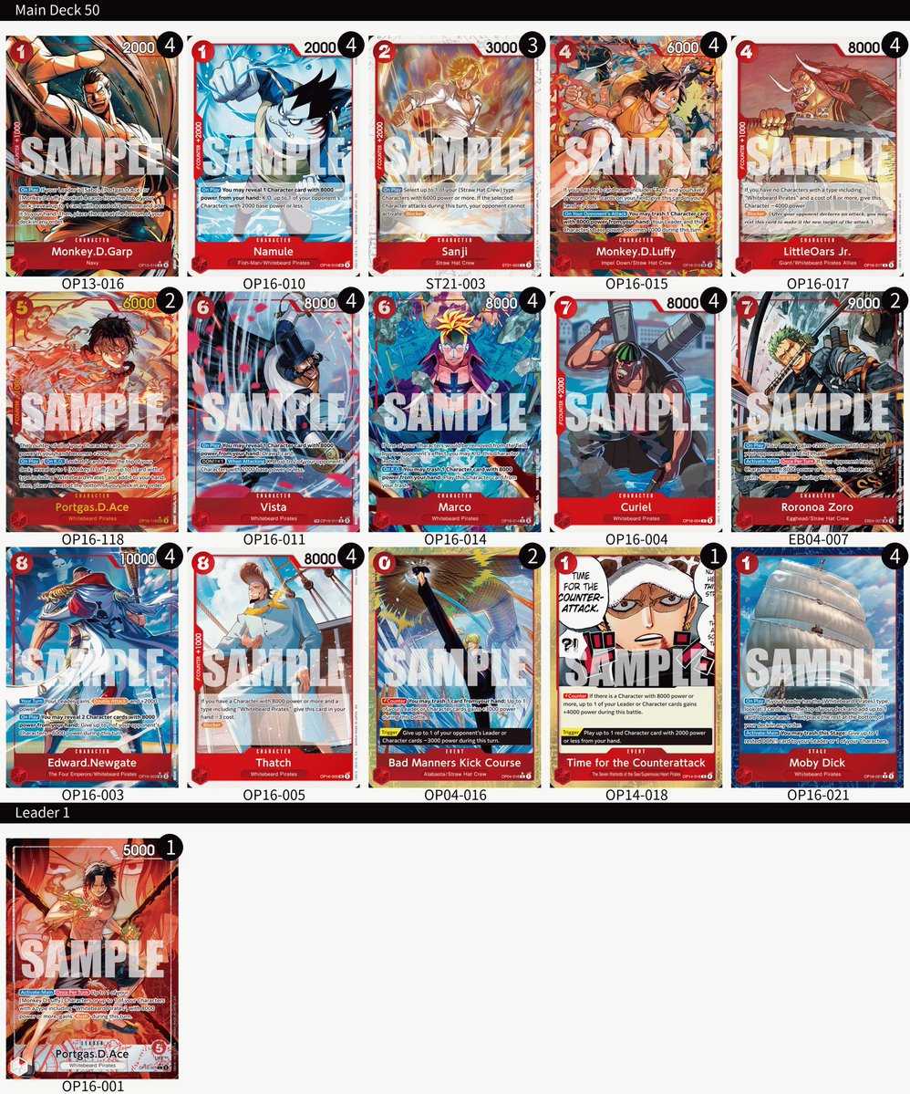 Yonxlj's tweet photo. Current list I've been working on, even more consistent than before.
๐ดโโ ๏ธ๐ด (20) 8000 power characters.
๐งโ๐ณ๐ฅ (2) Bad Manners Kick Course, crucial for survival.
๐๐ฃ (4) Namule for blowing up small targets in the current meta.
Red Ace OP16 ๐ฅ๐ฅ
#bandai #optcg #onepiece #redace https://t.co/wuIqFgQT7f