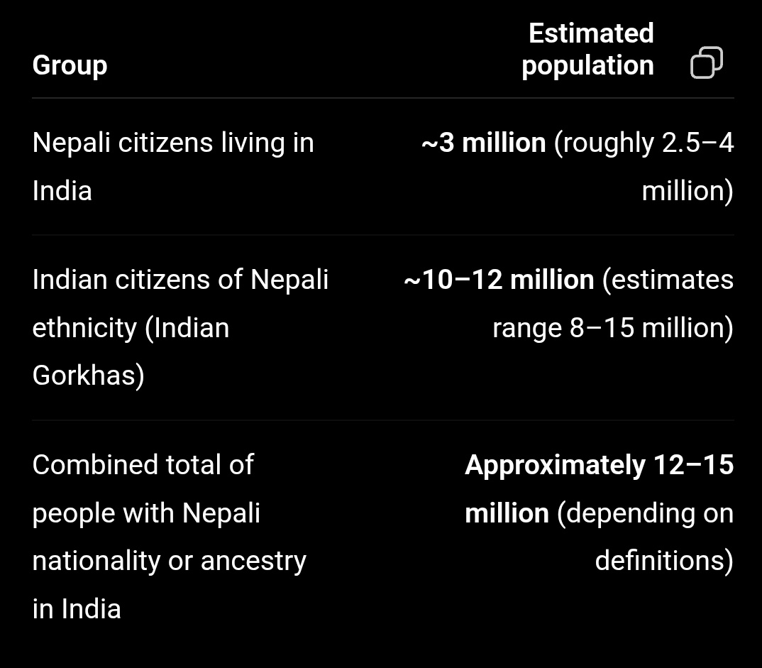 XSpace25's tweet photo. @uyoufaggot @KohliYRamos @TheIndiaFiles2 😀😀  say something new you dumb...You also know abt Saudi Diplomat &amp; Nepali girls case so there is no point repeating my words. You people are thankless and ungrateful.And we don't need thankless Nepali leeches in India..Get the fk out of India https://t.co/7Aku8PefVO