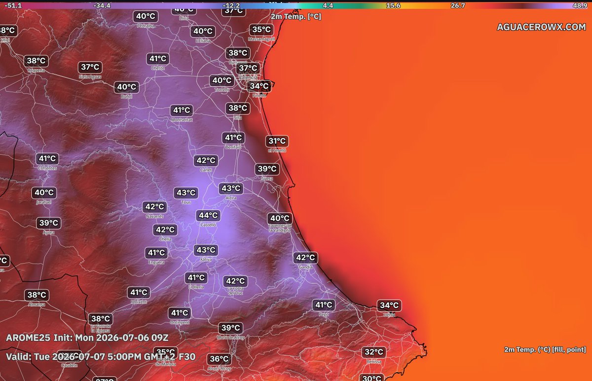 Valencia_WX's tweet photo. 🚨 MAÑANA: DÍA EXTREMO 🚨

🔥 Zonas del prelitoral sur de Valencia: ¡Se pueden alcanzar los 44°C! 

🥵 Resto de la región: Ambiente muy cálido. Donde el termómetro no suba tanto, el bochorno será fortísimo.

Mucha precaución mañana. ¡Cuidaros!

🗺️ Mapa de https://t.co/kwnwVZiK08 
🎟️ Código: ValenciaWX20