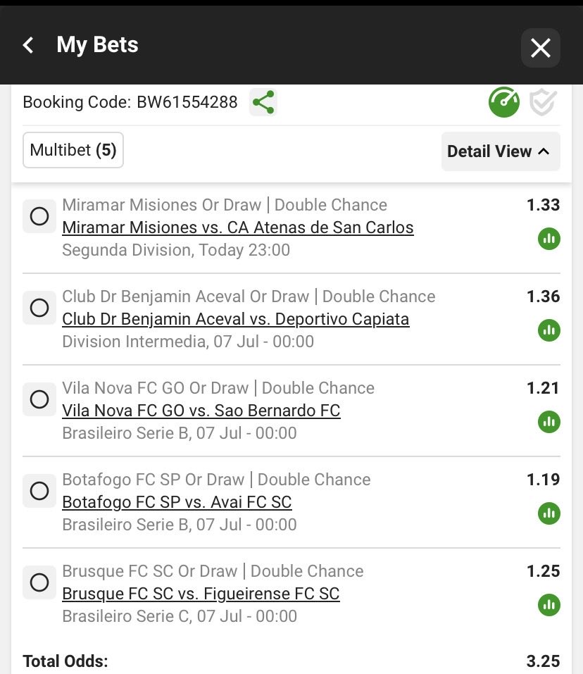 BonginkosiMbuso's tweet photo. 🔥🔥🔥
Midnight Snack 🚂 

BW61554288
Double chance

Current form supports this market. https://t.co/NvOqDmvxx7