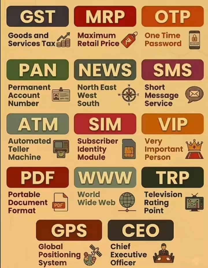Enywealthh_1's tweet photo. Some important things you need to know https://t.co/KKl5lNF7Xm