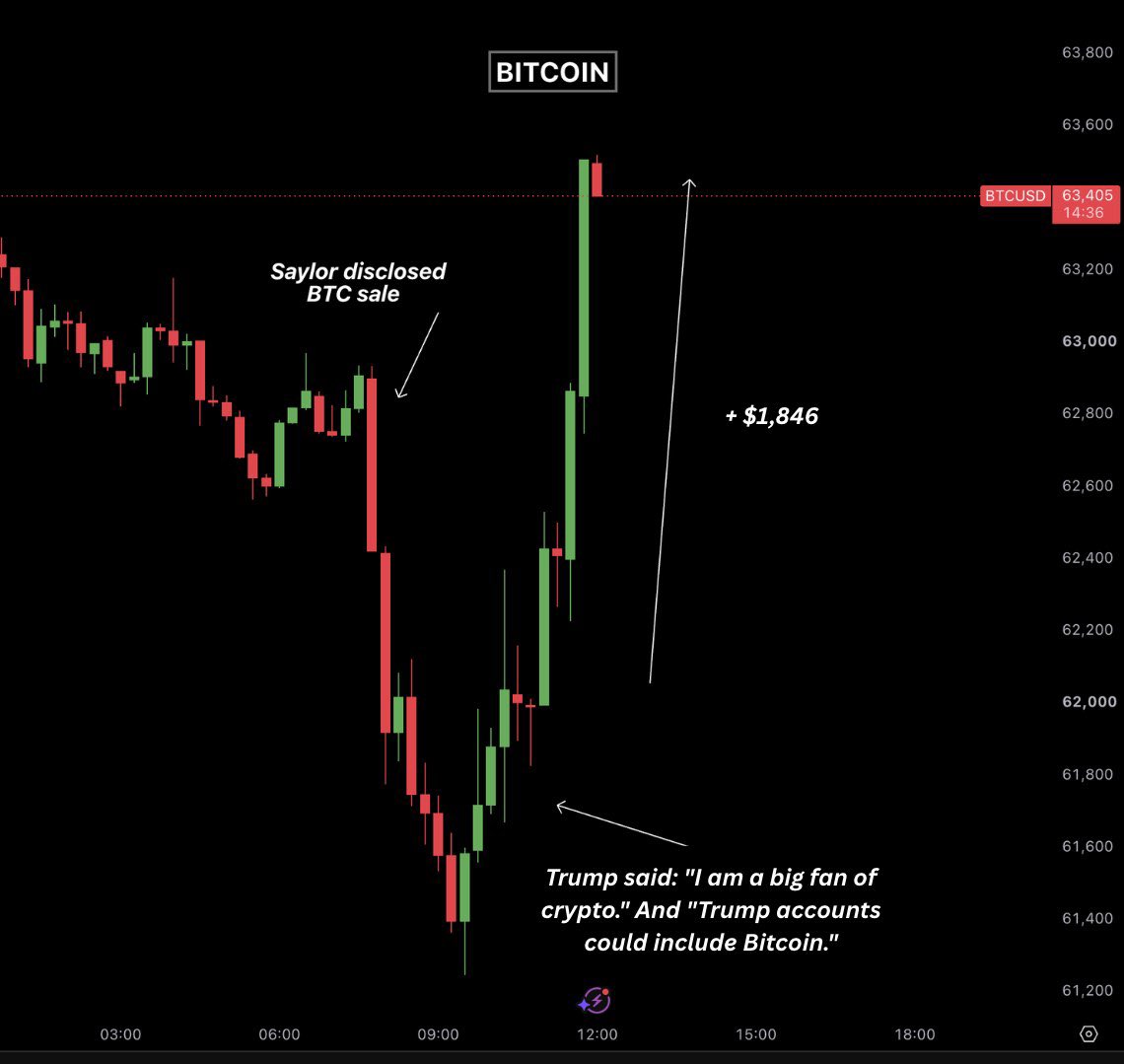 AshCrypto tweet picture