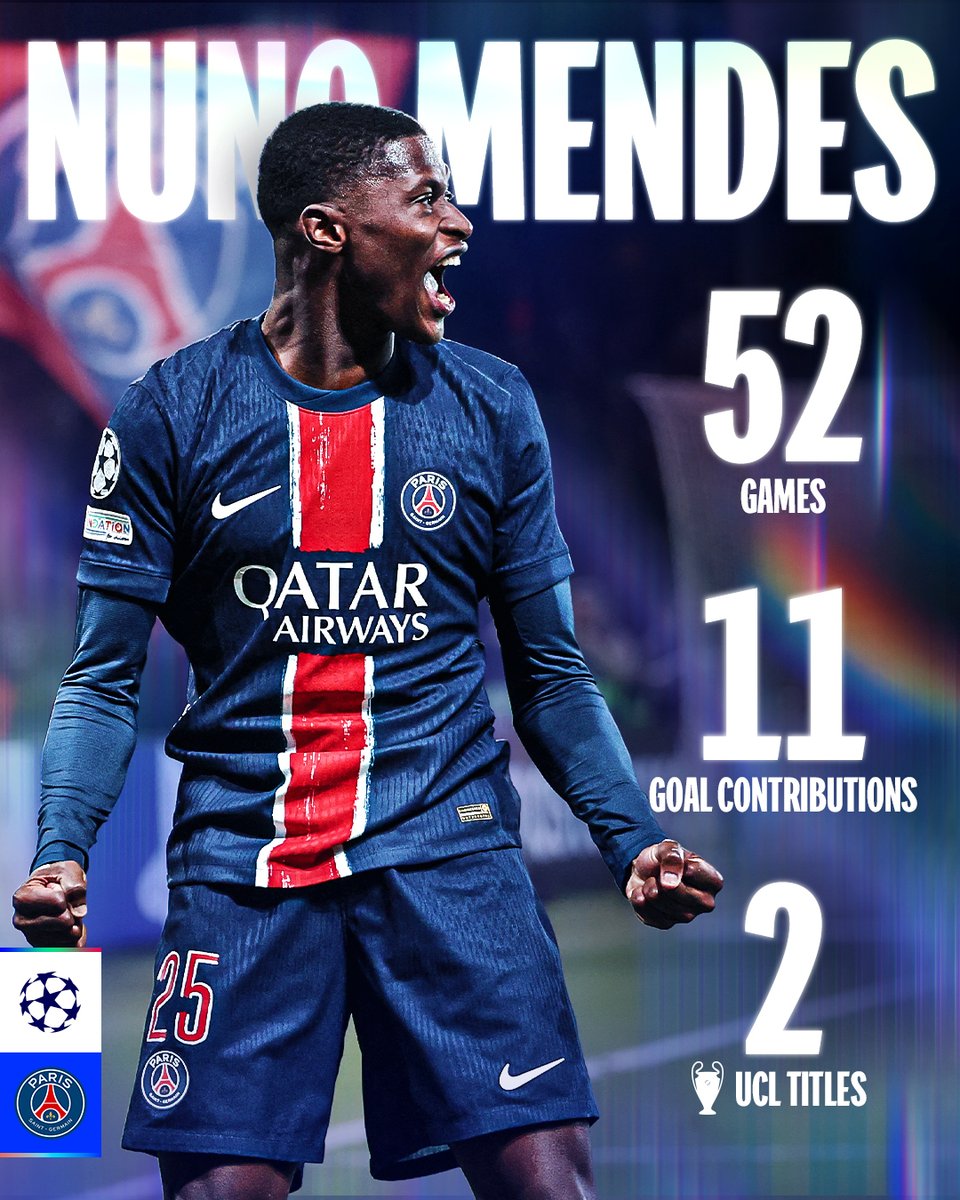 UEFA Champions League tweet media