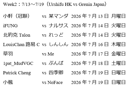 Wowyang4's tweet photo. 【Sheep Cup Friendly Match Week2 対戦カード決定！】

⚔️Week 2（7/13〜7/19） 
🇭🇰Urshifu HK 🆚 🇯🇵Grenin Japan

📣各選手の個人チャンネルやSNSをフォローして続報をお見逃しなく！ 
#SheepCup 
#ポケモン 
#ダブルバトル https://t.co/vGTXYnWnd6