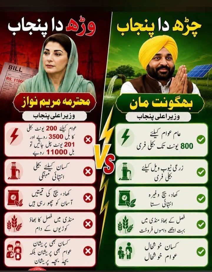 Asimsajjad123's tweet photo. @ARYSabirShakir 🤣🤣🤣 https://t.co/nVJoNhL1Zc