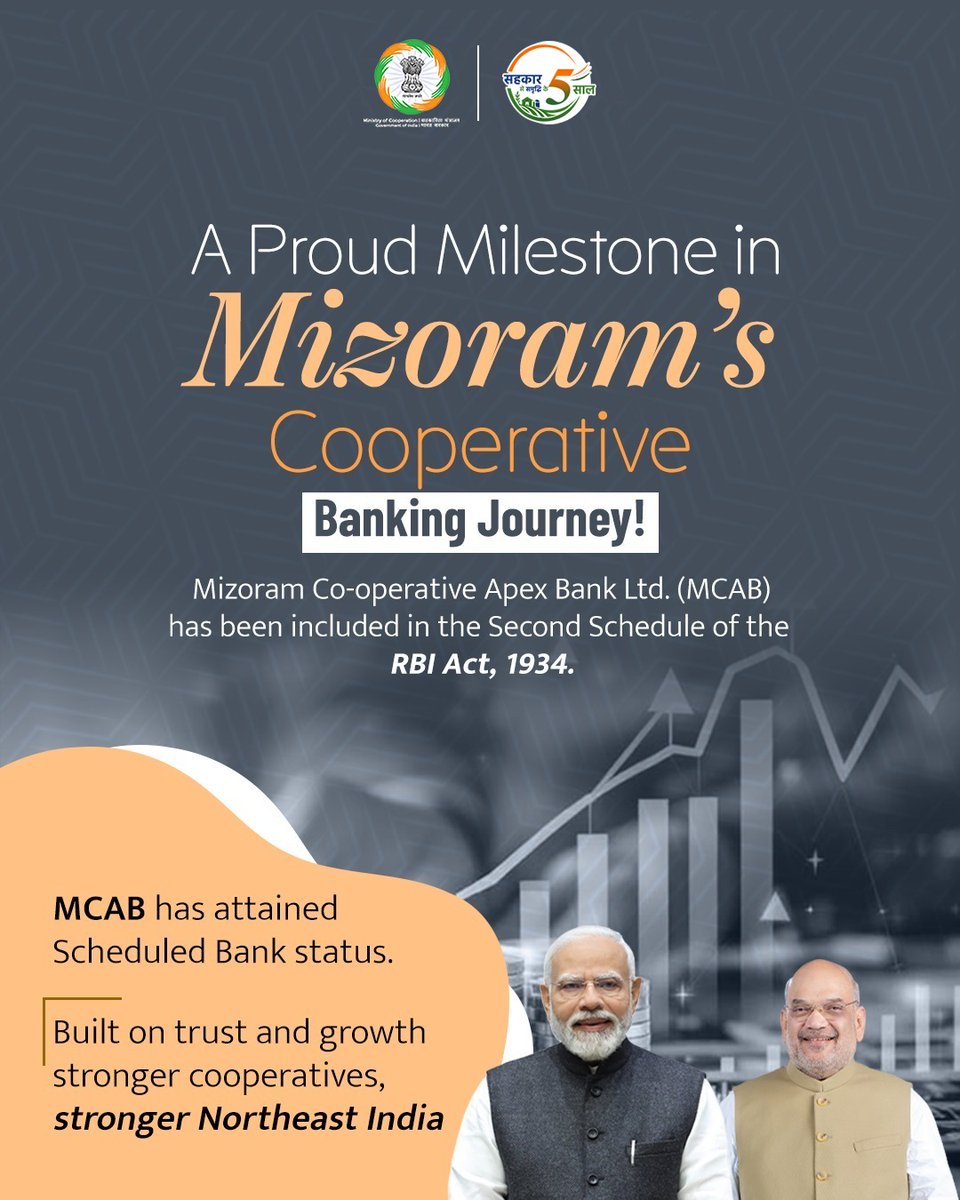 IFFCO_Coop's tweet photo. As we celebrate 5 years of the Ministry of Cooperation, the inclusion of Mizoram Cooperative Apex Bank Ltd. in the Second Schedule of the RBI Act, 1934, reflects the growing strength and credibility of India's cooperative banking sector. IFFCO appreciates this milestone and its role in advancing the vision of Sahkar se Samriddhi. 

#IFFCO #SahkarSeSamriddhi #SahkarSeSamriddhiKe5Saal #EmpoweringCooperatives

@narendramodi @PMOIndia @AmitShah @HMOIndia @MinOfCooperatn @Dileep_Sanghani @KiritkrJPatel