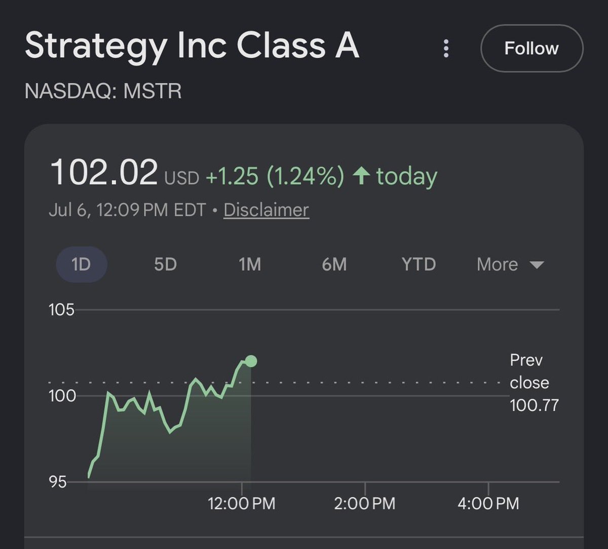 zGuz's tweet photo. I’m not saying Strategy is out of the woods yet, but some very promising numbers to show the market has digested the new signal from Saylor:

- $STRC reclaiming $90
- $MSTR back above $100 a share
- $BTC holding $62K (even after $216M sale)
- Dividend coverage up to 17 months https://t.co/K2ooKJIlDe
