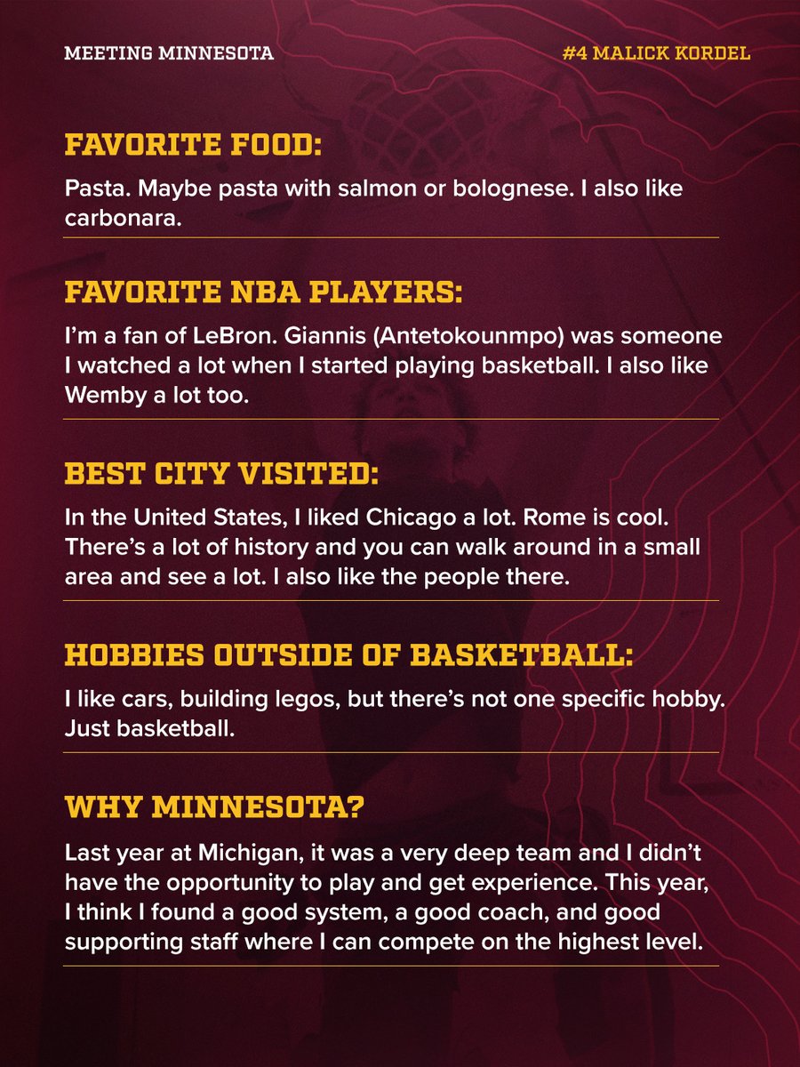 Minnesota Men's Basketball tweet media