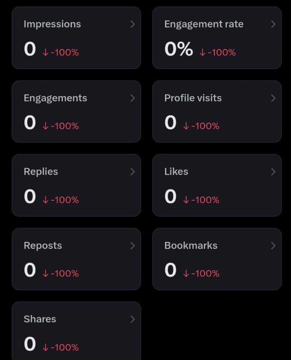 Only1Starblizz's tweet photo. Small Account matter😭😓🚩 
Unverified accounts matters 🏳️

Repost y’all 🔊 https://t.co/tvdo8VlNDg