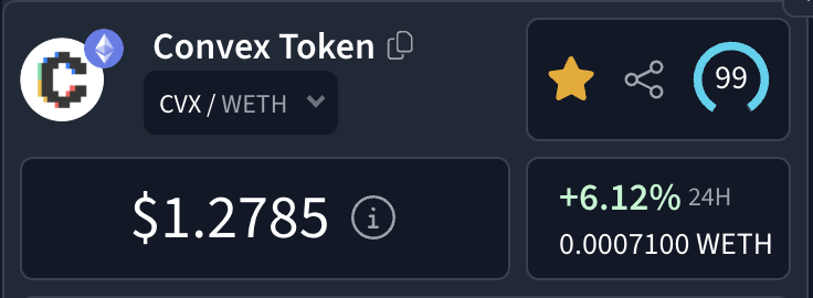 defi_orbit's tweet photo. $CVX Most of the cheap coins could be gone sooner than you might think. (Only 100m Supply)👀

Convex is working on some top secret next gen stuff according to the devs in their discord. 👀👀👀👀

#eth #btc #defi #crypto #ethereum #bitcoin #trump #usdc #usdt #stablecoins #altcoins https://t.co/H33y1NeF2F