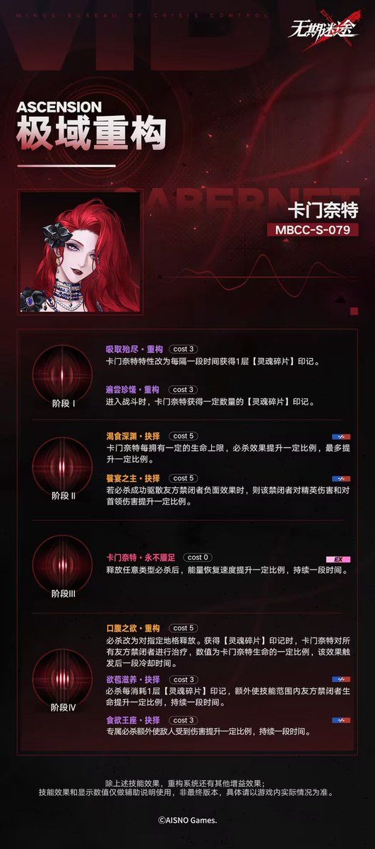 CACTUS_SEIJIN's tweet photo. カベルネ再構築

・必殺で味方にバフを配りやすくなる
→今までは敵を複数倒してマークを獲得&amp;マークがあるほど味方を強化
→再構築後は時間経過&amp;戦闘開始時に一定数マークを獲得が追加

・バフが強化or味方のデバフを解除すると追加のバフを付与

・必殺範囲を任意の位置に指定可能&amp;回復性能アップ https://t.co/3WWwTlSnQ4