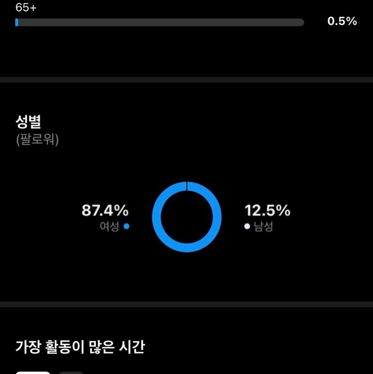 fromisbase's tweet photo. fromis_9's Jiheon reveals that close to 90% of her Instagram's interactions are from women. https://t.co/o8NarDvZir