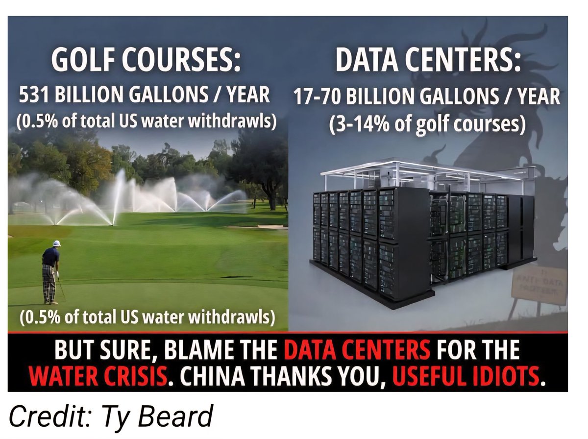 buckozone95's tweet photo. AI Data Centers... check yourself ultra Greenies... https://t.co/KWd44riRdU