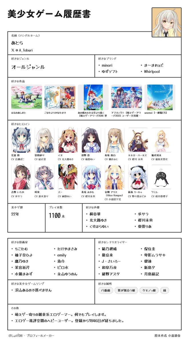 Atora_ndom's tweet photo. #美少女ゲーム履歴書

1年ぶりに更新しましたが、まだまだ道半ばです。 https://t.co/iOK6SWJ29e