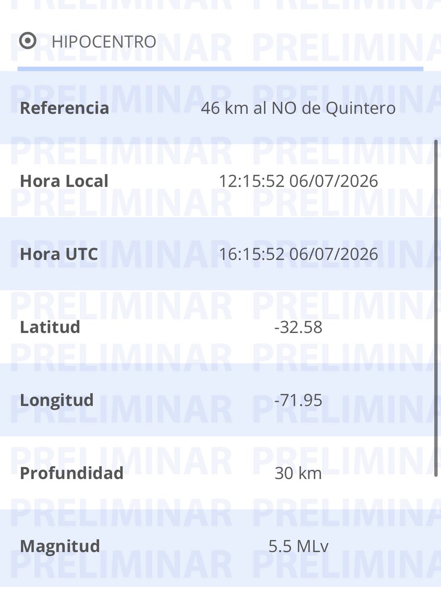 TuiteroSismico's tweet photo. Sismo fue 5.5 en el mar frente a la región de Valparaíso, zona central de Chile 🇨🇱 
Mucha atención que el sismo fue doble !
#Temblor #Terremoto #Sismo #Chile https://t.co/0tPqB3oI0c