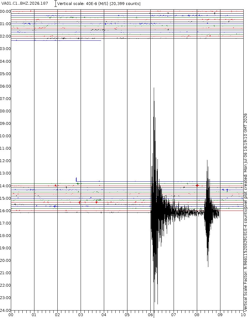 TuiteroSismico's tweet photo. Sismo fue 5.5 en el mar frente a la región de Valparaíso, zona central de Chile 🇨🇱 
Mucha atención que el sismo fue doble !
#Temblor #Terremoto #Sismo #Chile https://t.co/0tPqB3oI0c
